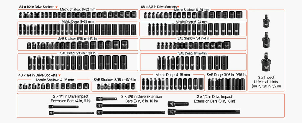 VEVOR 1/4, 3/8 & 1/2 Inch Drive Impact Socket Set, 210-Piece Full Metric/Standard with Extensions & Universal Joint, 3 Cases