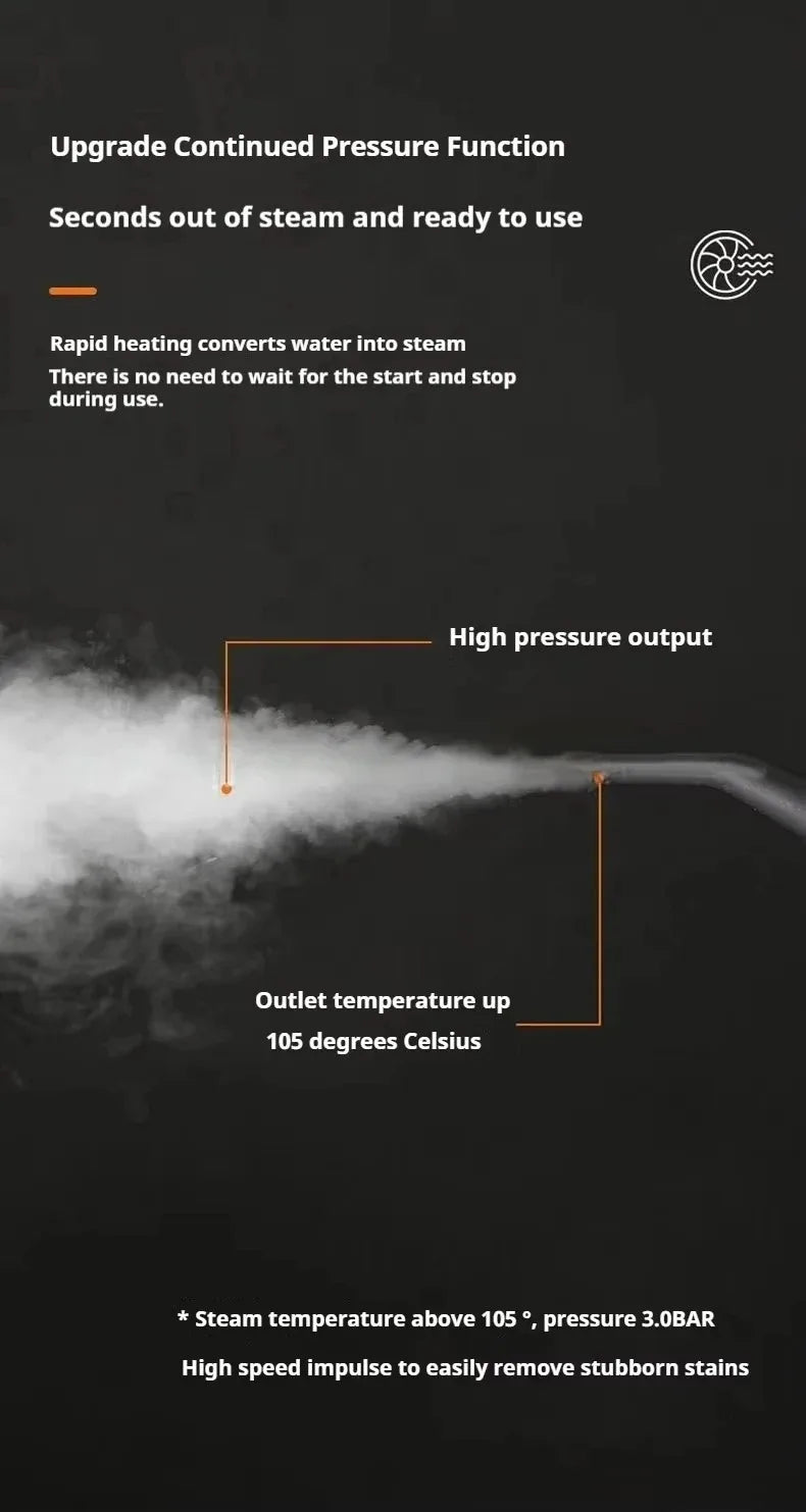 1.2L Steam Cleaner High Temperature Sterilization Air Conditioning Kitchen Hood Home /Car Steaming Cleaner 220V/110V EU/US Plug