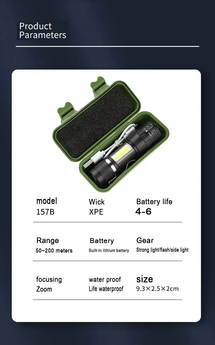 Mini Portable 2000 Lumens Led Flashlight Built In Battery Torch COB Variable Focus Waterproof Tactical Flashlight Bulb Light