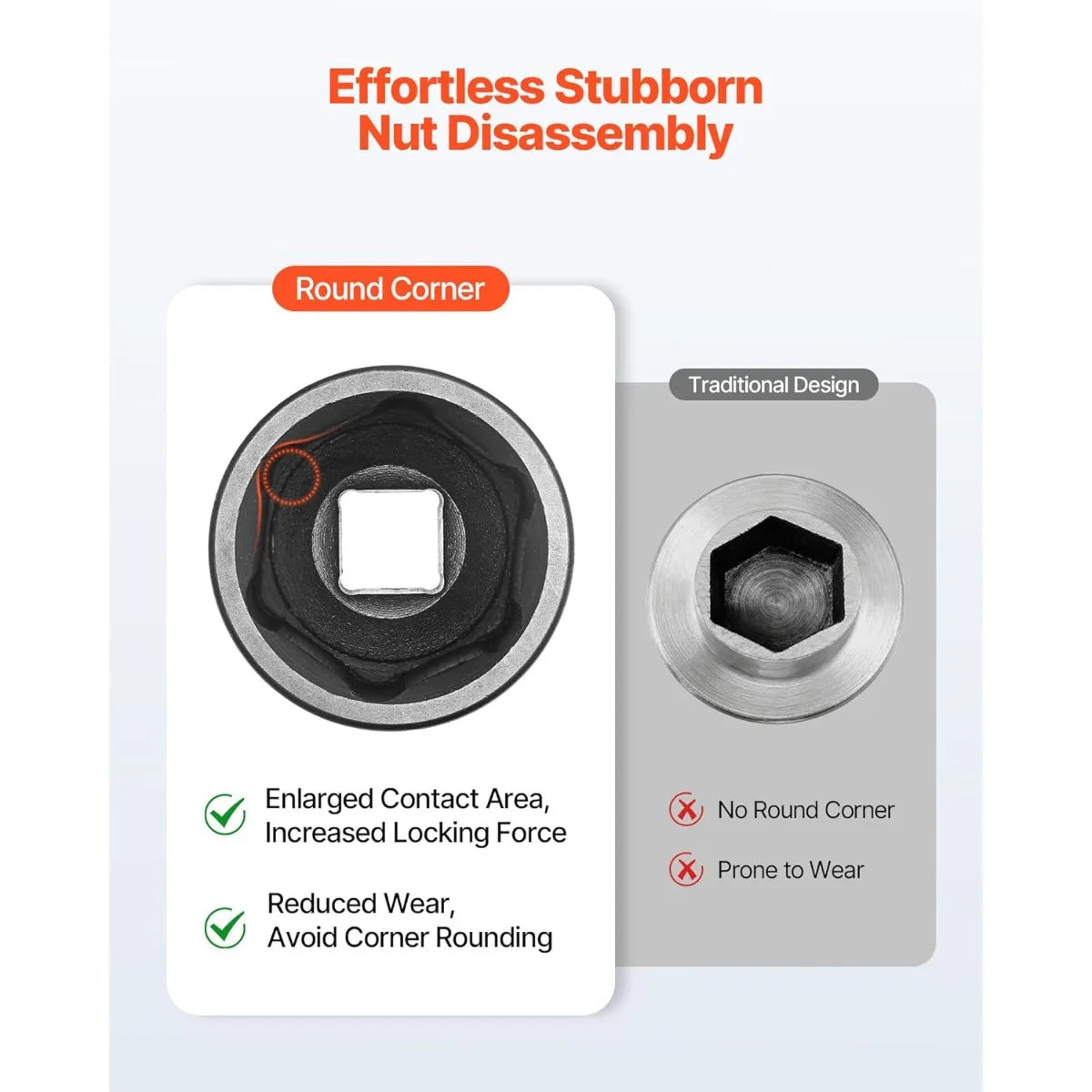 VEVOR 1/4, 3/8 & 1/2 Inch Drive Impact Socket Set, 210-Piece Full Metric/Standard with Extensions & Universal Joint, 3 Cases