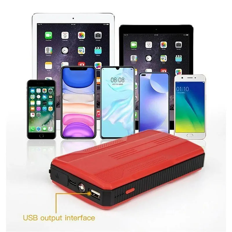 20000mAh Power Car Battery Jump Starter 12V Portable Car Battery Booster Charger Booster Power Bank Starting Device USB Port