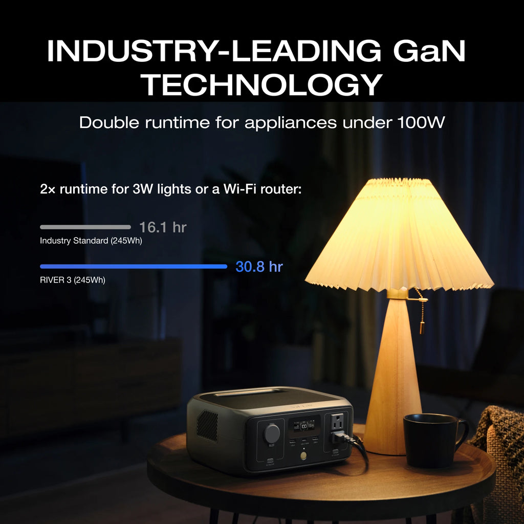 ECOFLOW RIVER 3 Portable Power Station, 230Wh LiFePO4 Battery Power Station, 300W Up to 600W AC Output