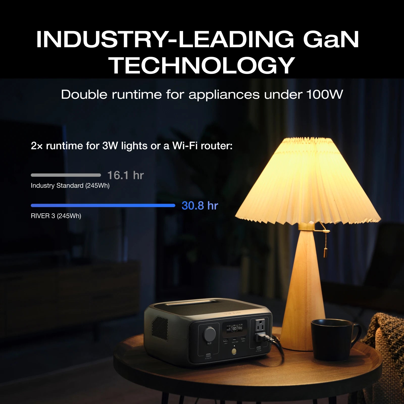 ECOFLOW RIVER 3 Portable Power Station, 230Wh LiFePO4 Battery Power Station, 300W Up to 600W AC Output