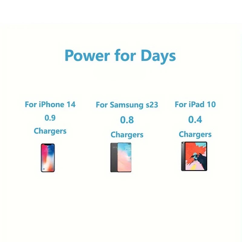 For Xiaomi 20000mah Portable Digital Display Fast Charging Dual Usb Ultra Slim External Battery Mini Large Capacity Power Bank