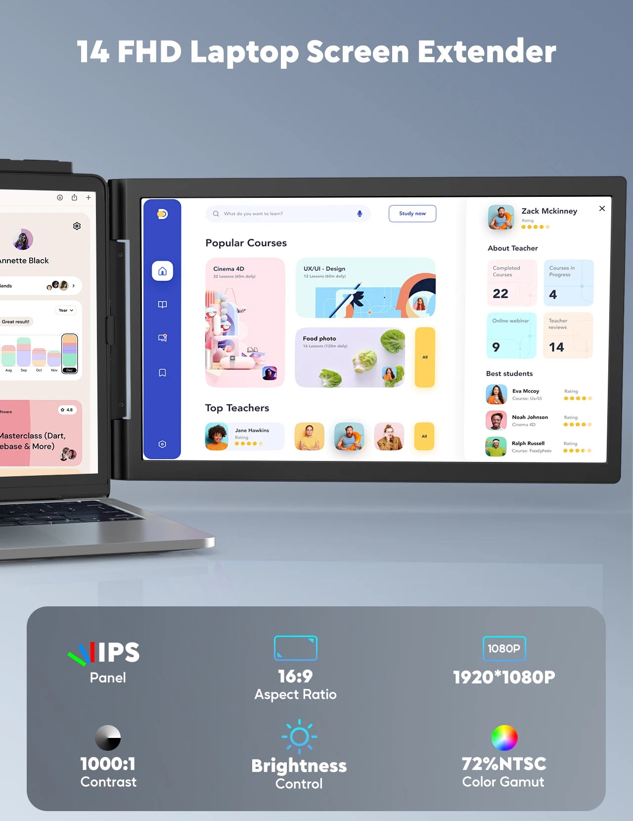 Amoudo Portable Monitor 14 Inch FHD 1080P IPS Screen Laptop Monitor Extension Dual Screen for Laptop Windows Mac Android