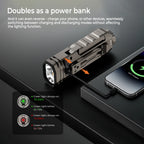 Wurkkos HD02 Shipped locally for lightning-fast delivery LED Camping Lamp Hunting Hiking Searchlight with Rechargeable Battery