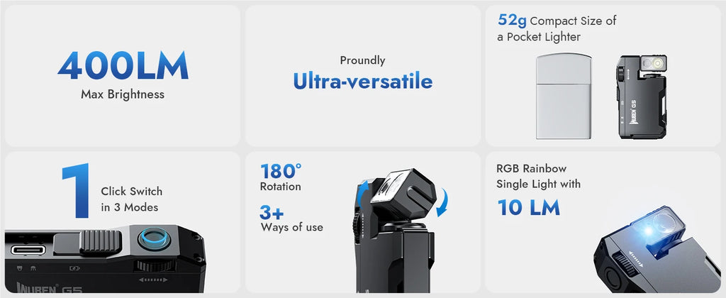 WUBEN G5 Rechargeable EDC Flashlight, 400 Lumens Dual Light Sources Mini Flashlight with RGB Light, Portable Pocket Flashlights