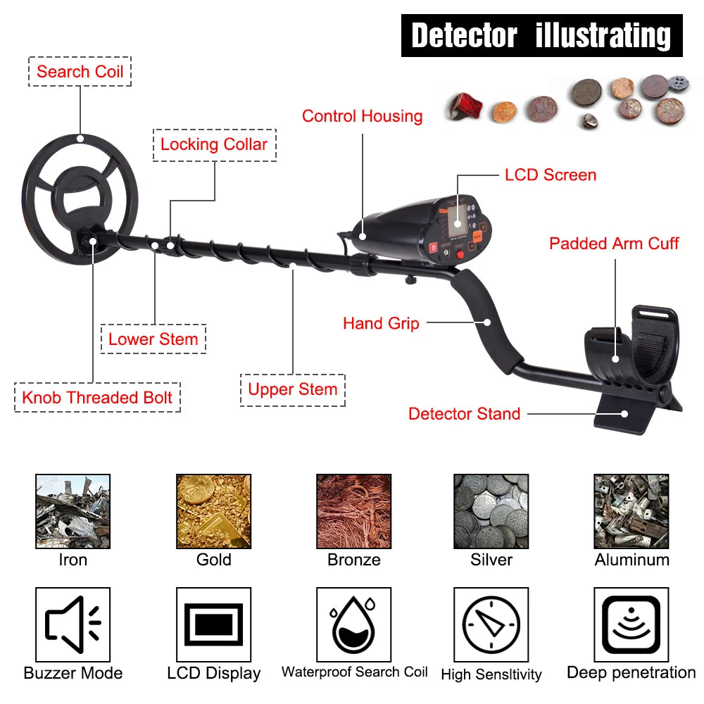 MD-5030 Underground Metal Detector LCD Display Pinpoint Function High Sensitivity Waterproof Search Coil for Coins,Relics,Gold