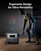 F2000 Portable Power Station, PowerHouse 767, 2400W Solar Generator, GaNPrime Battery Generators for Home Use