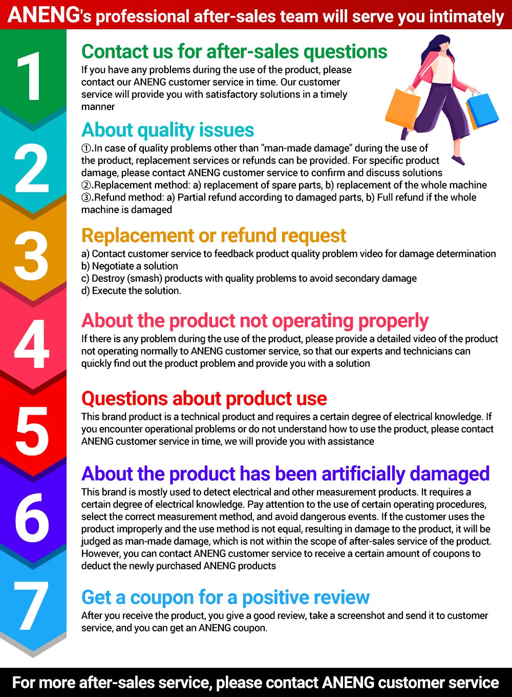 ANENG SZ304 Multifunction Digital Multimete True RMS Handheld High Precision Tester NCV AC/DC Votage Current Resistance Ohm Tool