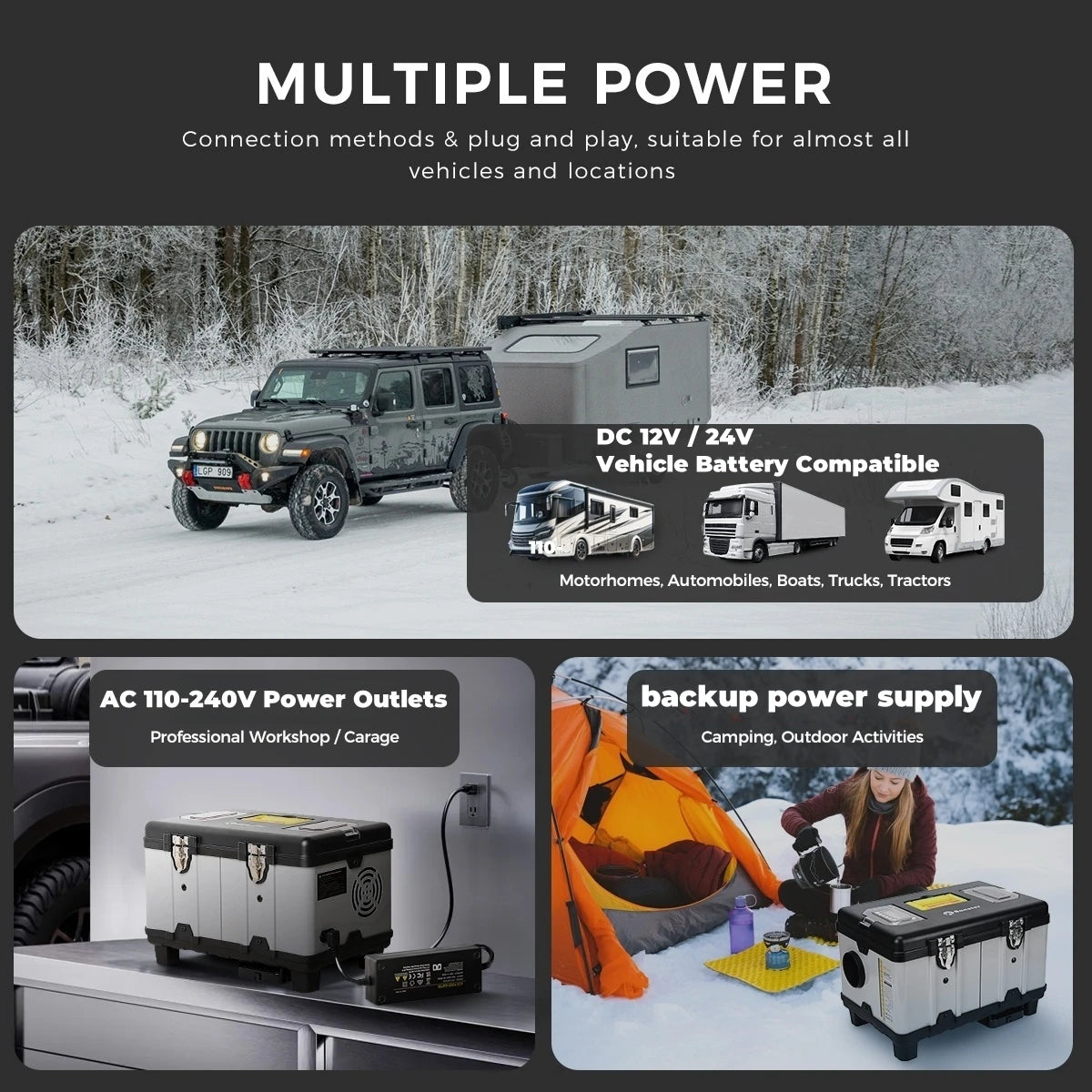 8KW Diesel Auxiliary Heater 110-220V AC and 12/24V DC With High-Altitude Mode & Ventilation Mode Ultra Quiet Portable Heater