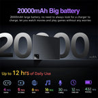 Pad 7s pro Tablets 20000mAh 5G Dual SIM WIFI For Kids Tablet PC 10inch 22GB+2TB Global Version Android Tab With keyboard 2025