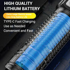 Super Powerful LED Flashlight Battery Display USB Rechargeable Light Telescopic Zoom Torch Lamp Outdoor Camping Fishing Lantern