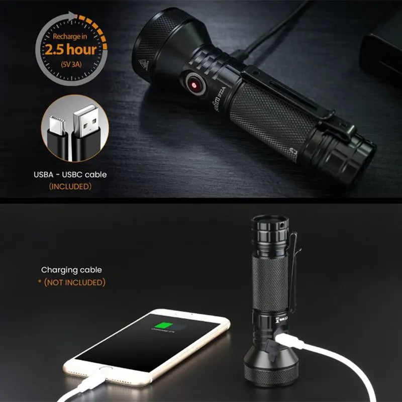Sofirn IF22A 2100lm Flashlight 21700 Powerful Light SFT40 LED 629M Long Range USB C Rechargeable Charging  Throw Torch
