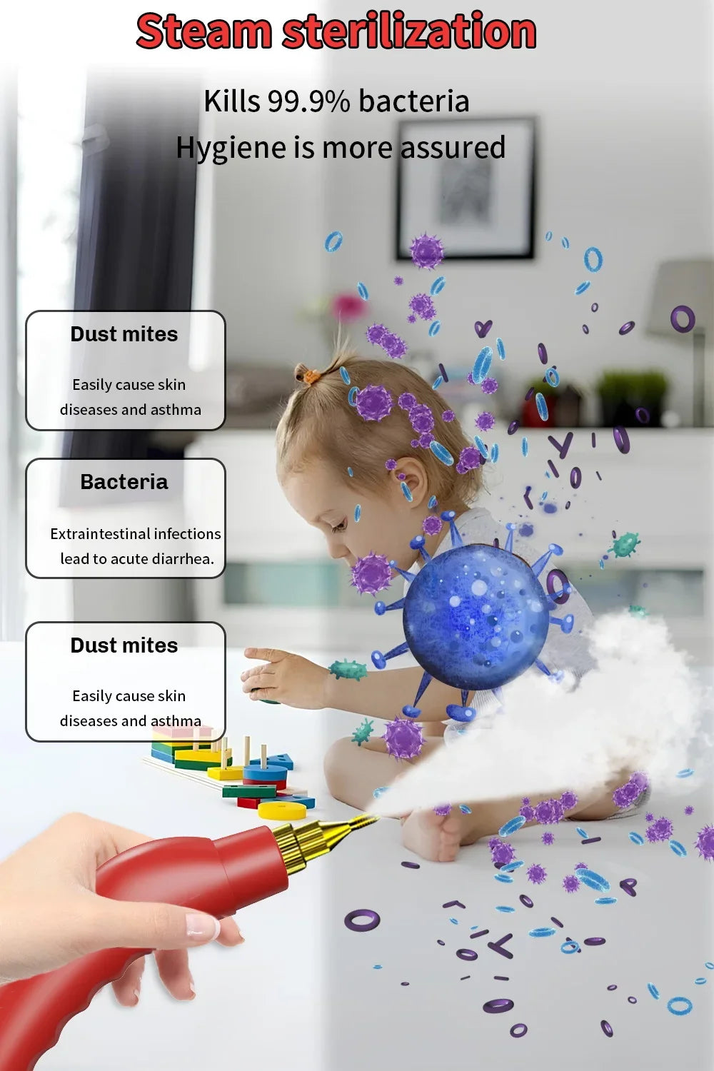 2500W High And Temperature Handheld Steam Cleaners Air Conditioner Kitchen Hood Car Steam Clean Machine Floor and More Cleaning