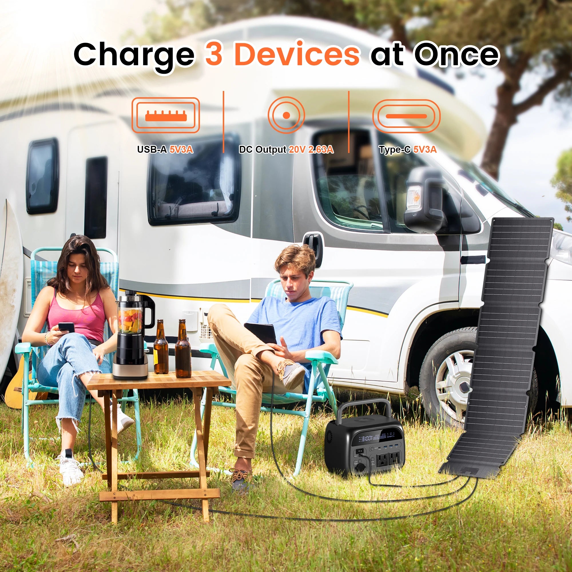 CTOLITY 54W 20.5V Voltage ETFE New Portable Solar Panel Fiexible Power Charging for Outdoor Camping Hiking Travel Powerbank