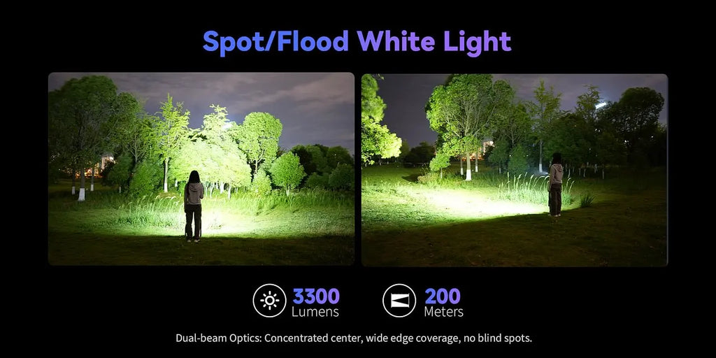 SOFIRN SR23 3300LM 6500K Flashlight UV 365nm EDC Light 21700 USB C Rechargeable Dual Switch Torch with Magnetic Tailcap