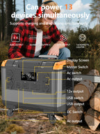 3000W Portable Power Stations Lifepo4 Battery Camping Outdoor Power Supply 5376wh Energy Storage 2400W Portable Power Generator