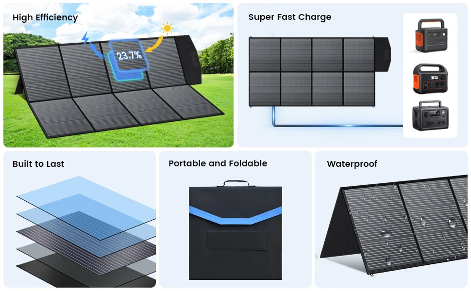 Ctolity generador de energía portatil XP1000 1800W Portable Power Station, 200W Solar Panel Opitional, Foldable Solar Generator