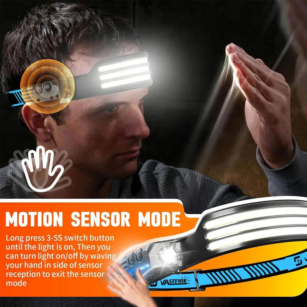 Induction Headlamp COB+LED Head Flashlight Built in Battery USB Rechargeable Outdoor Waterproof Camping Fishing Work Lantern ﻿