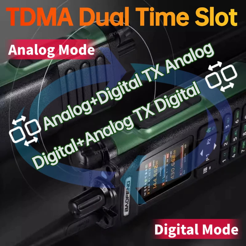 DMR GPS 10W DM-32UV BAOFENG DM32 Walkie Talkie Multi Band TDMR Dual Time Slot Wireless Copy Frequency Type-C AM/FM Two Way Radio