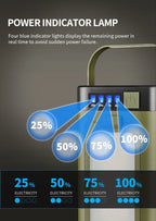 2000mAh Solar Camping Light Foldable Portable Tent Light with Intelligent Display Outdoor Hanging Light