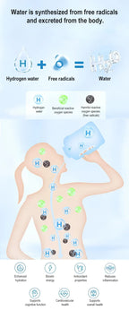 1.5L Portable Hydrogen Water Bottle Hydrogen-Rich Water Container Gym Sports Fitness Hydrogen-Rich Sports Bottle Water Kettle