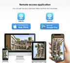 6K 15MP 4G SIM Solar Camera Outdoor 3 Lens 3 Screen Surveillance CCTV PTZ Human Detect Auto Tracking Solar Security Camera V380