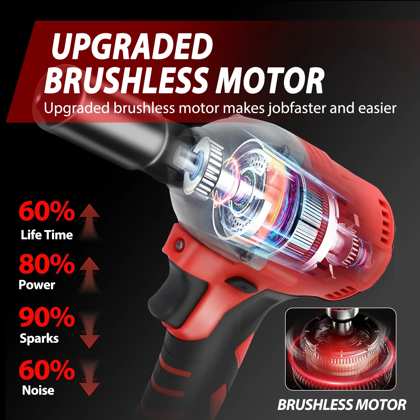 1000N.m (740ft-lbs) Cordless Impact Drill Wrench Brushless Electric High Torque Batteries 1500MAh 20V Fast Charger DIY Tool