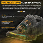 Mattress Vacuum BED CLEANER with UV-C LIGHT, 14kPa Suction, DUAL FILTERS & Dual Rollers, Furniture Handheld Vacuum