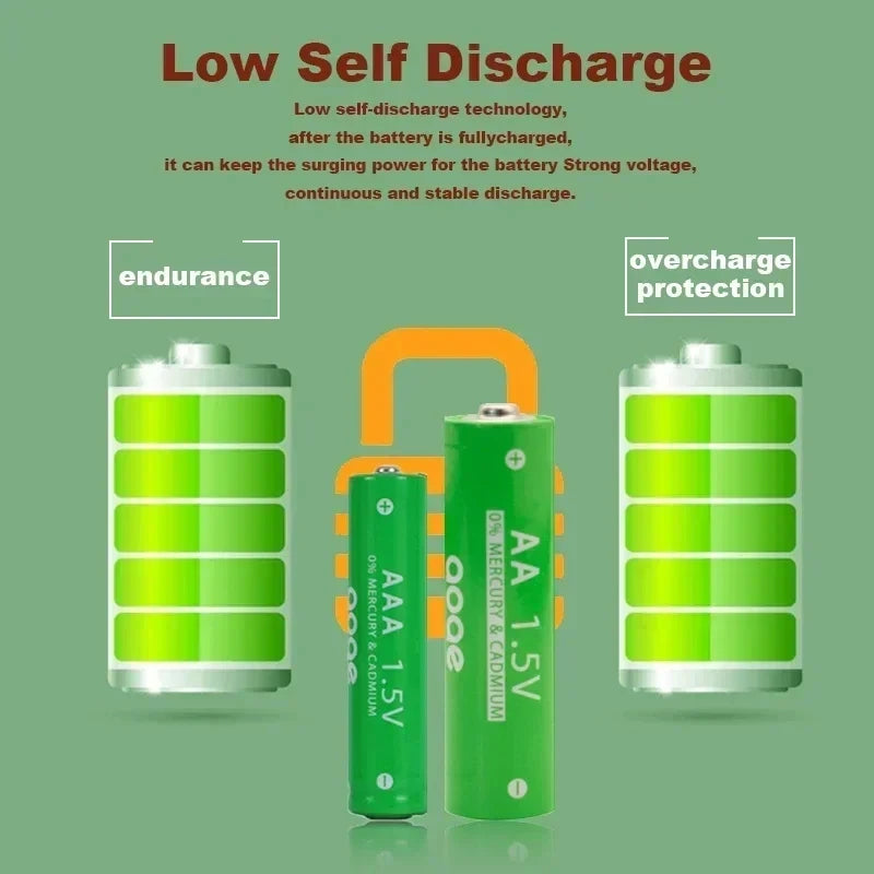 1.5V Rechargeable AA AAA 4.8-3.8Ah Battery For Torch Toys Clock MP3 Player Replace Ni-Mh Battery Delivery within 15-25 days
