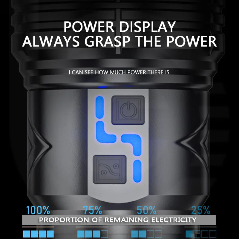 New upgrade GT61 High Power Led Flashlights Super Bright Spotlight Tactical flashlight Zoomable Outdoor Emergency Camping Torch