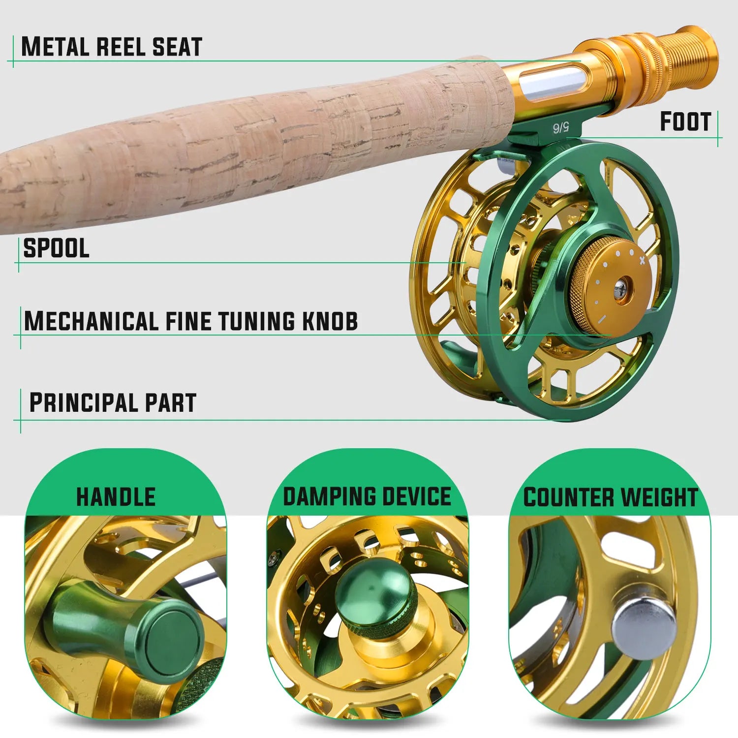 Sougayilang Fly Fishing Rods and Reels 5-sections Carbon Rod 5/6 Reels for Trout Perch Fishing Suitable for Leisure Fishing