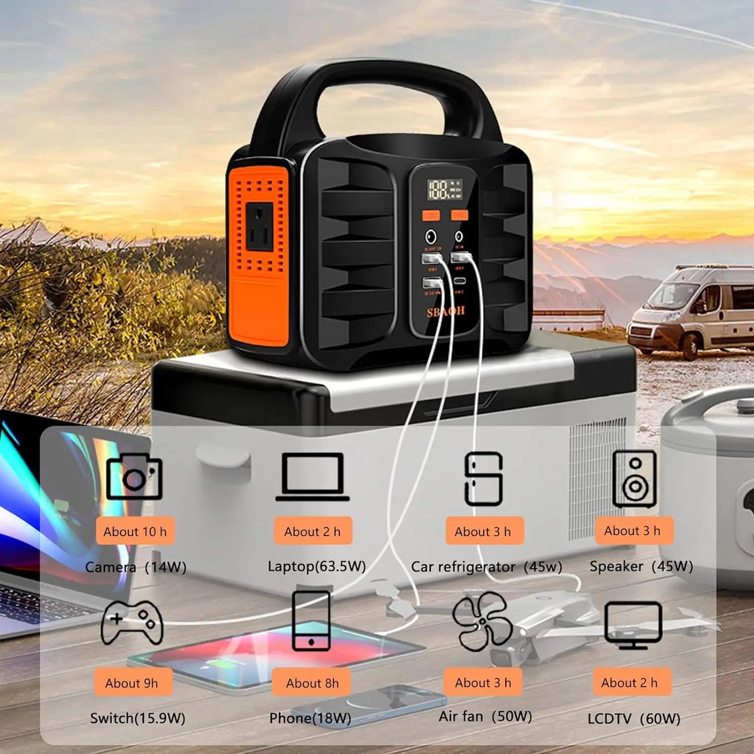 Portable Power Station,155Wh 42000mAh Outdoor Solar Generator with 110V/150W(Peak 200W) AC Outlet and USB-C PD(30W) Port,Power