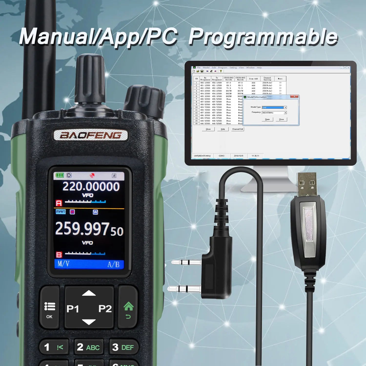 Walkie Talkie Baofeng UV-32 Air Band 10W GPS Amateur FM Two Way Radio with 2.0" HD Screen and 2200mah USB-C Charging Battery