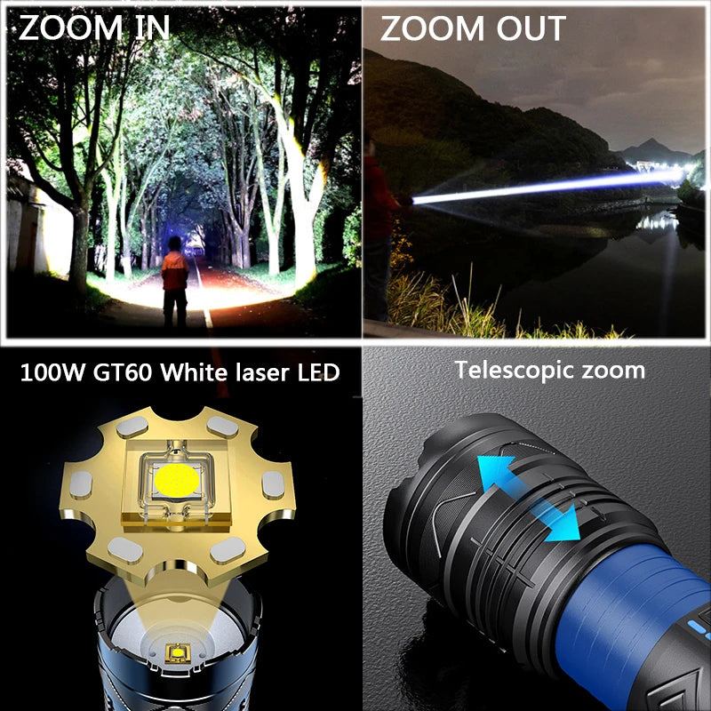 New upgrade GT61 High Power Led Flashlights Super Bright Spotlight Tactical flashlight Zoomable Outdoor Emergency Camping Torch