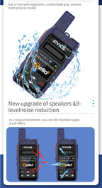 Android 8.0 Long Range Communication Radio Zello Walkie Talkie 4G Bluetooth 5000Km Wifi Wireless Devices Portable Two-Way Radio