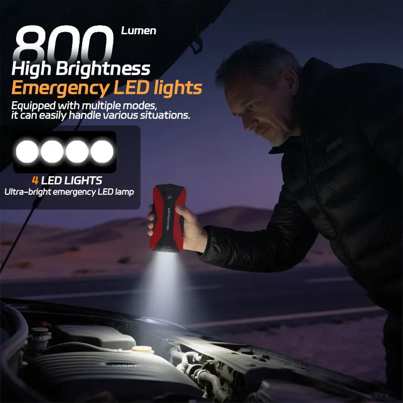 12V 60000mAh Car Jump Starter Digital Display Emergency Power Supply Portable Emergency Starter Car Battery Booster Power Bank