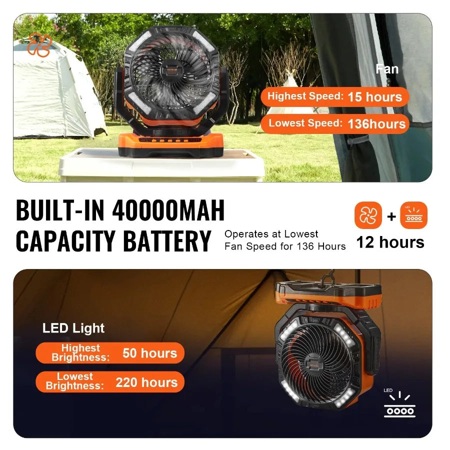 Portable Fan Rechargeable 13 inch Battery Powered Fan with LED Lantern 4 Speeds Adjustable and 45° 90°Automatic Swivel and Tim