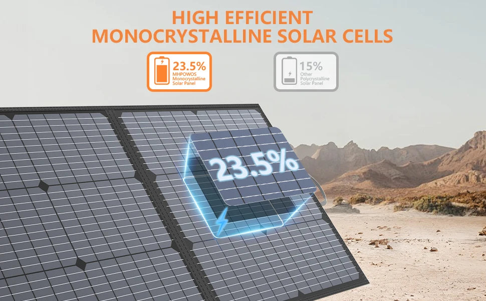 MHPOWOS Portable Solar Panel for Power Stations, 31V Solar Charger 400W Outdoor emergency backup power supply for RV Camping