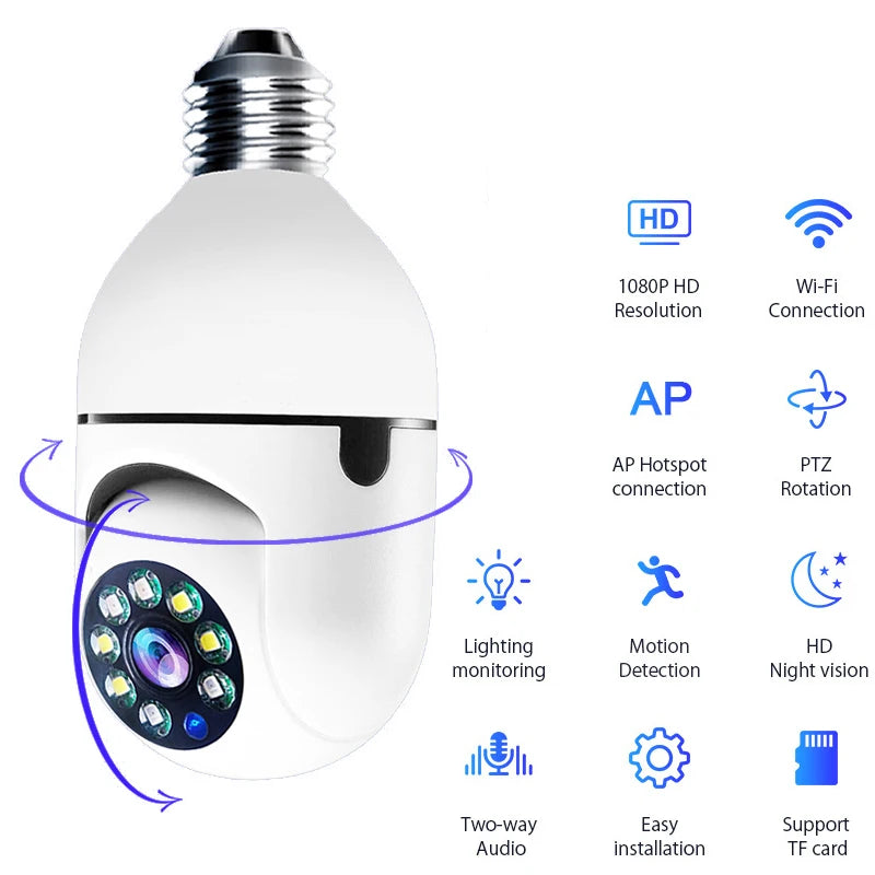 4G WiFi IP Camera E27 Bulb Cam 3MP Wireless Baby Monitor AI Tracking Security Video Surveillance Pet Cam SmartLife Indoor