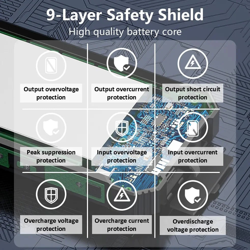 Portable Solar Power Bank,50000mAh External Solar Power Supply,Compatible with IOS Android USB-A And USB-C Charging Outdoor Camp