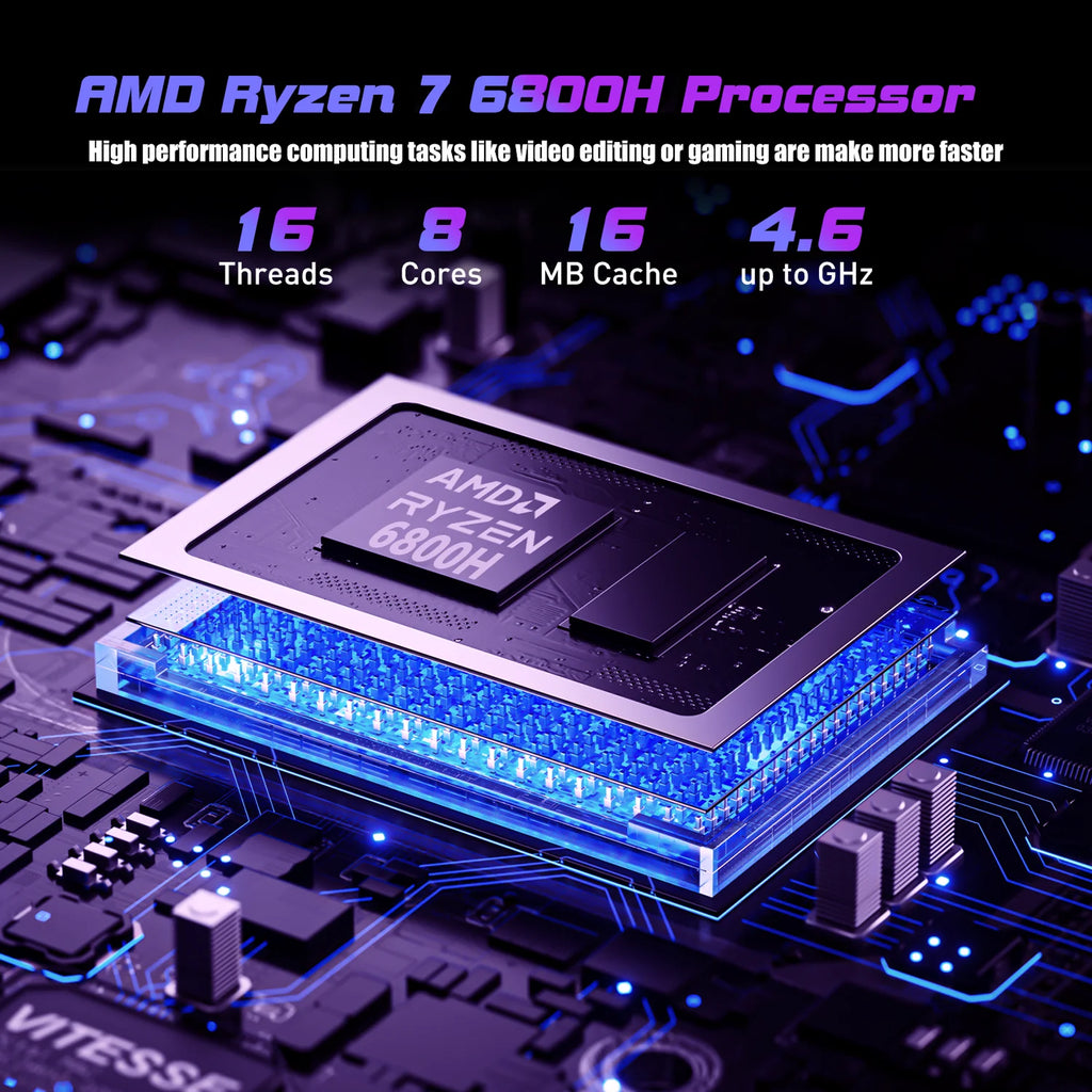 ACEMAGIC Laptop 16” FHD Gaming Laptop AMD Ryzen 7 6800H 16GB RAM 512GB SSD Windows 11 Pro Notebook Backlit KB Wifi6 BT5.2