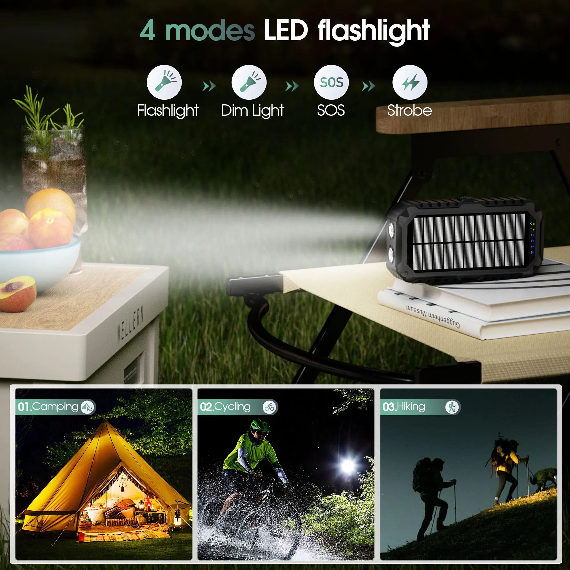 40000mAh Solar Power Bank with Hand Crank, Built-in Compass & Level, 4-in-1 Charging Cables, Water-Resistant Portable Charger