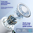 Summer Portable Ice Compress Handheld Turbo Fan 3 Wind Speeds Adjustable Mini Personal Fan Battery Operated Electric Fan