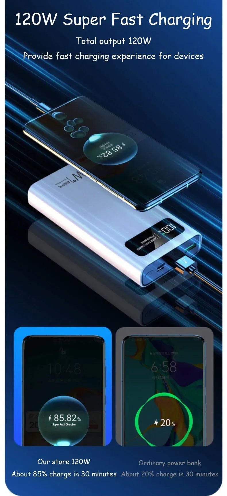 VIVO 120W Power Bank Super Fast Charging 200000mAh Large Capacity Portable External Battery For Mobile Power Bank For IPhone