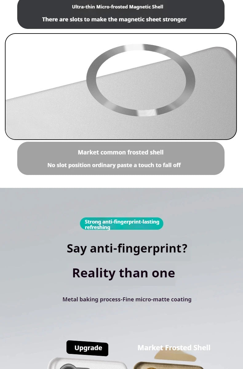 Thin Metallic Paint PC For Magsafe Magnetic Case For Samsung Galaxy S25Ultra S25 S24 S23 S22 Plus Ultra Borderless Cooling Cover