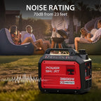 PowerSmart Generator, Camping Gear and Equipment, 3600 Watt Super Quiet Portable Inverter Generator,Gas Powered, RV Ready, Paral