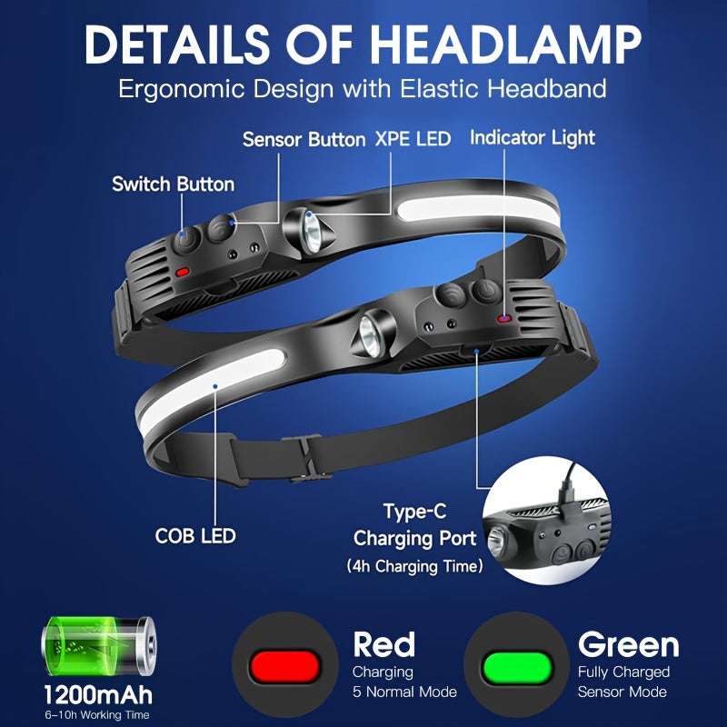 3pcs Rechargeable Headlamp + 6 Hooks Set, 230° Wide Beam Head Lamp, Motion Sensor COB&LED Headlamp Rechargeable, 5 Mode Headlamps For Adults, Bright Head Lights For Forehead, Hard Hat Headlight, Headband Flashlight For Work,