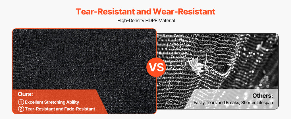 SucceBuy 90% Sun Shade Cloth 10x10/12/20ft Pergola Shade Cover 140 GSM HDPE Canopy Privacy Screen for Outdoor Garden Backyard